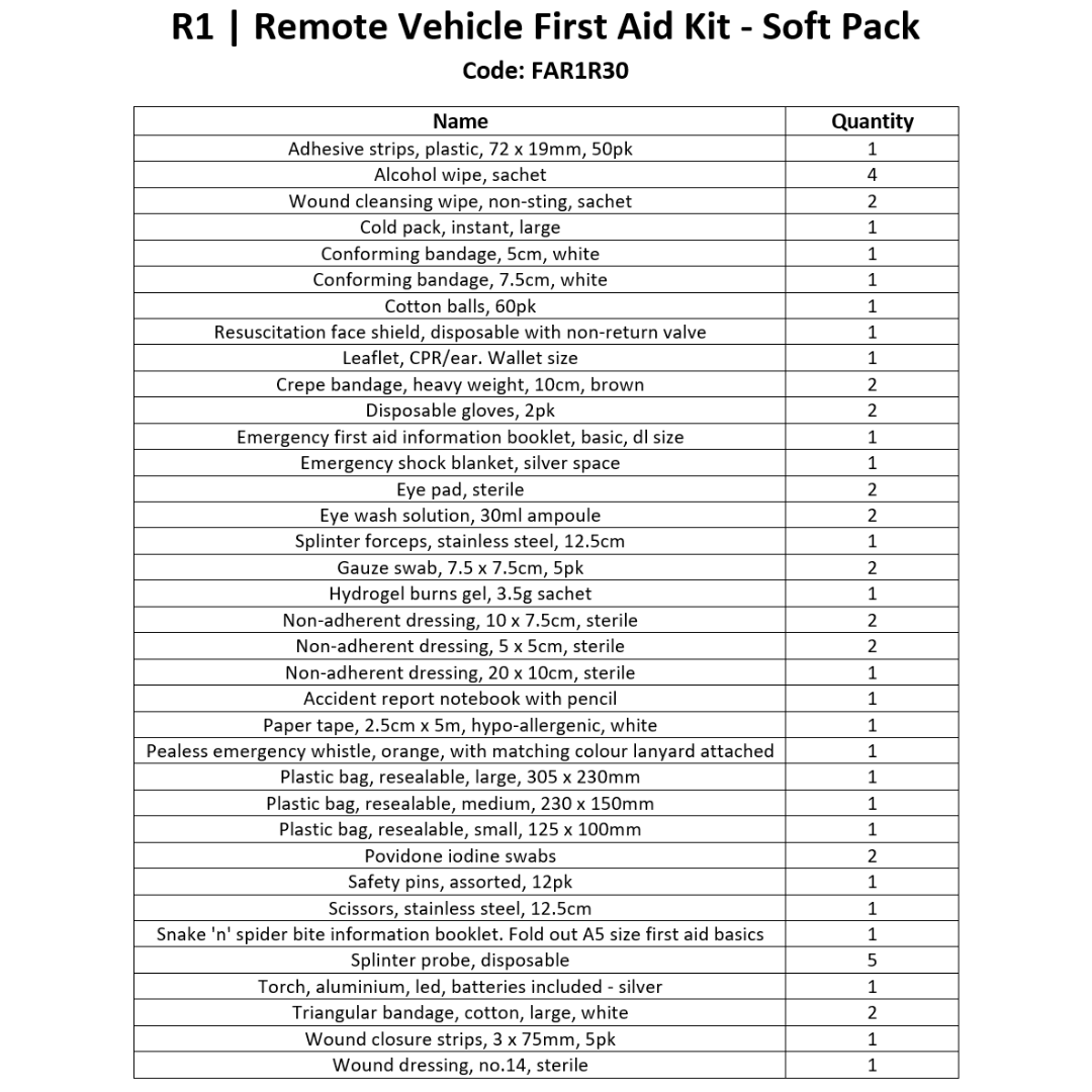 Remote Vehicle TUFFA First Aid Kit – Soft Pack Code TUF1R30