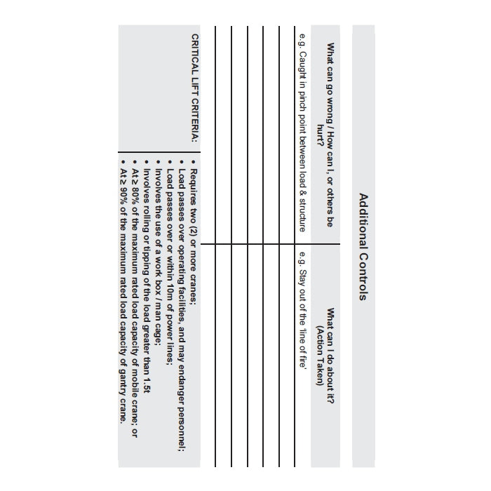 Pre Lift Hazard Assessment Book